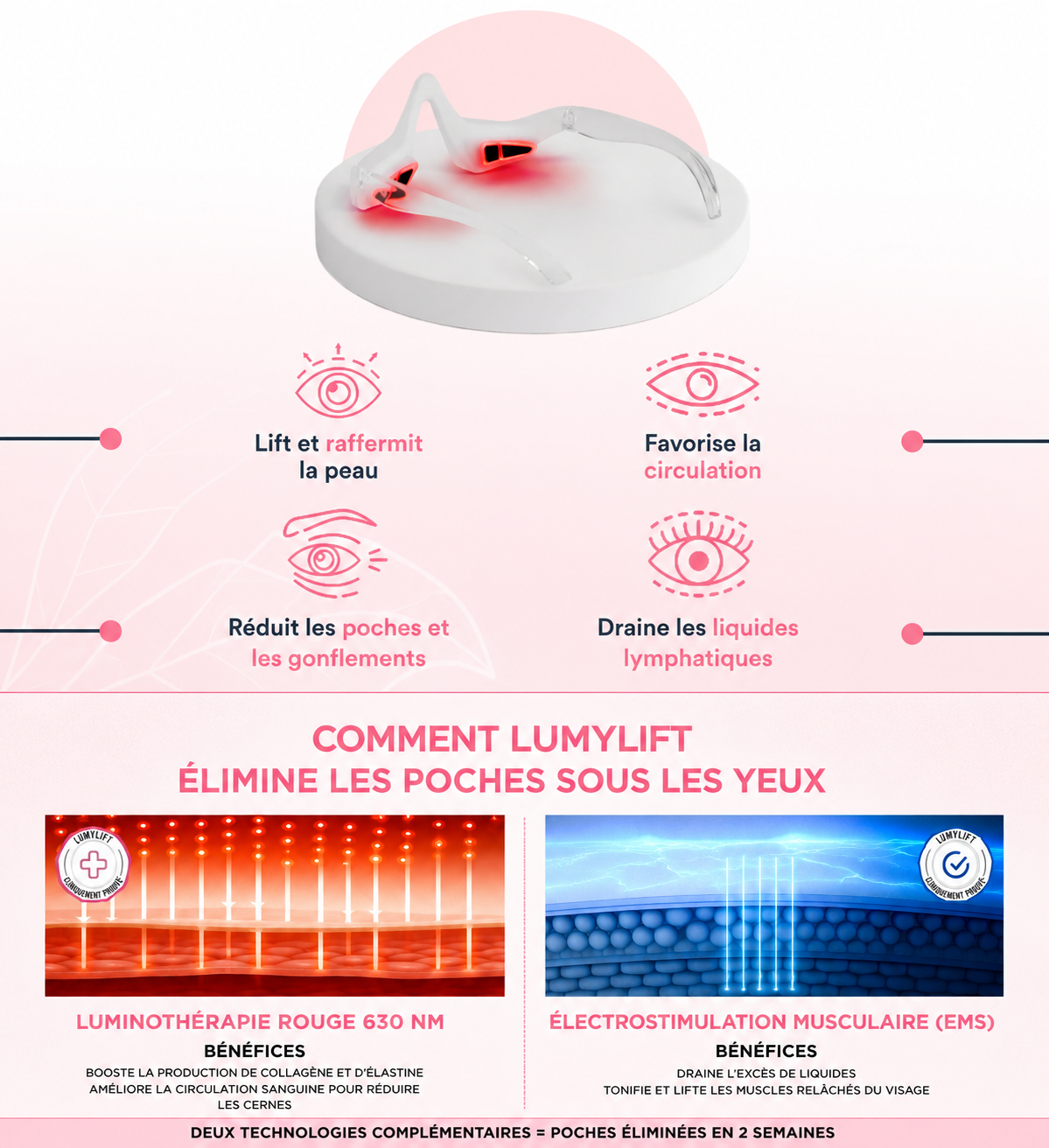 Lumylift - Thérapie par lumière rouge & EMS pour le contour des yeux